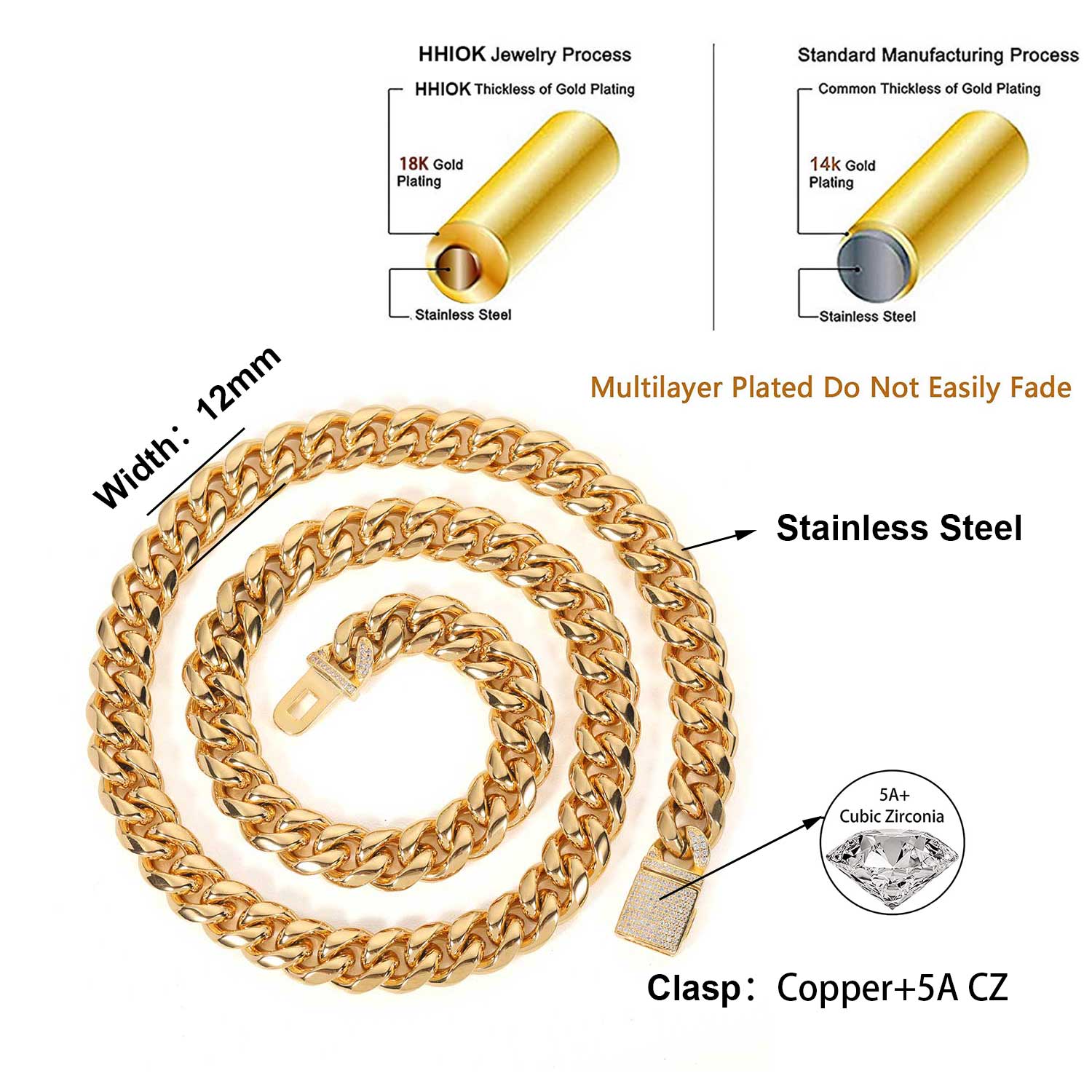 12mm Miami Mens Cuban Link Cha - Cuban Link Chain 12Mm review and price